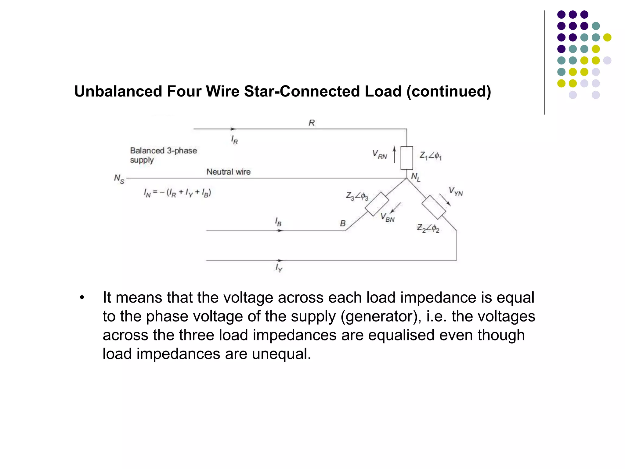 Unbalanced Four Wire Star-Connected Load (continued)
• It means that the voltage across each load impedance is equal
to the phase voltage of the supply (generator), i.e. the voltages
across the three load impedances are equalised even though
load impedances are unequal.
 