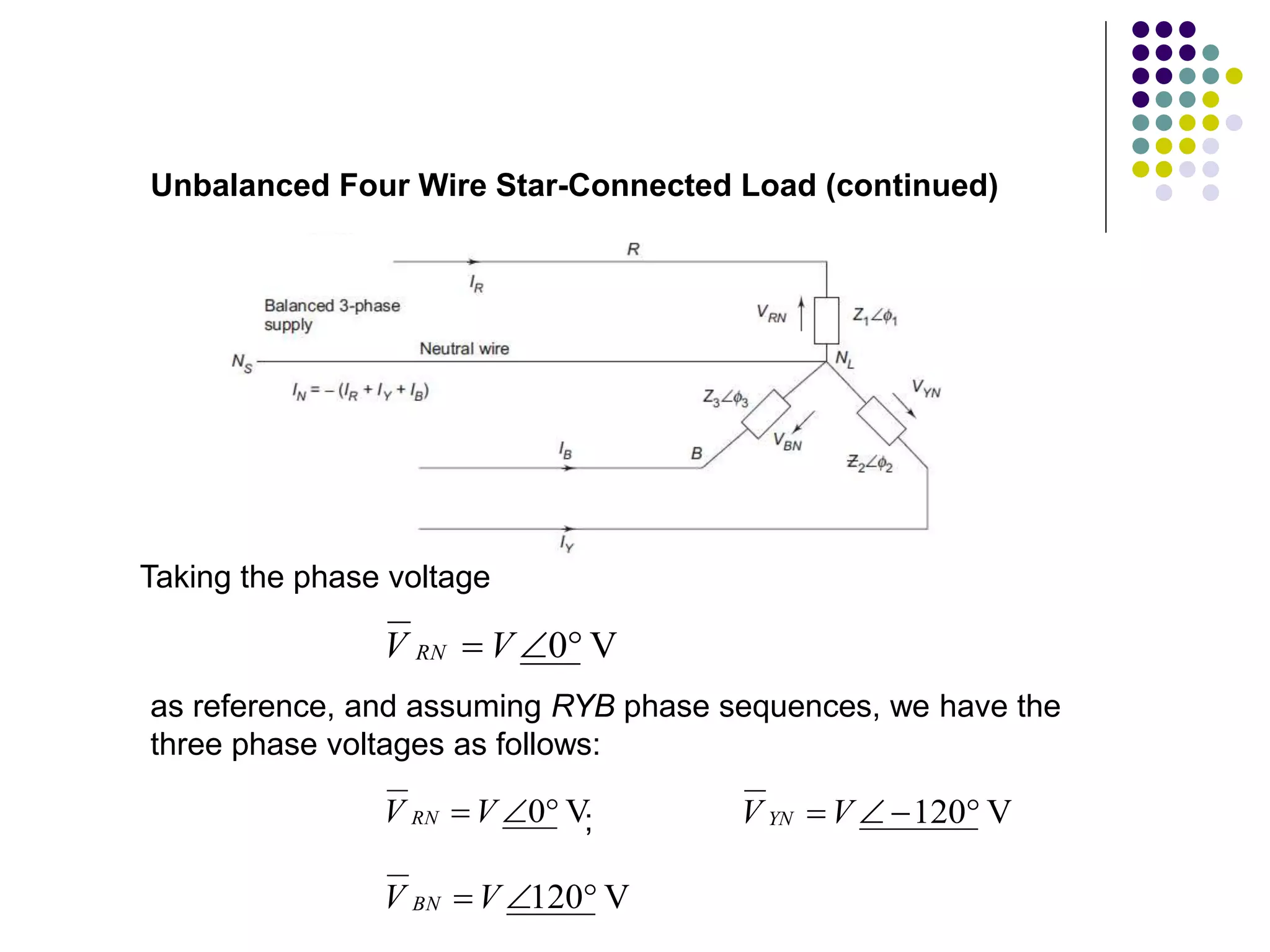 Unbalanced Four Wire Star-Connected Load (continued)
Taking the phase voltage
V
0

 V
V RN
as reference, and assuming RYB phase sequences, we have the
three phase voltages as follows:
V
0

V
V RN V
120


V
V YN
;
V
120

V
V BN
 