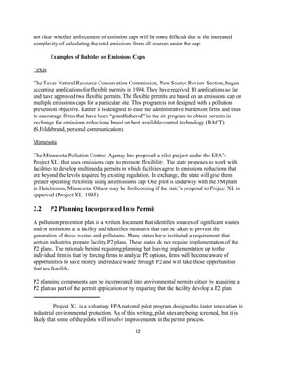 permits | PDF