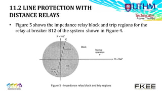 BEF43303_-_201620171_W11 Distance Protection.pdf