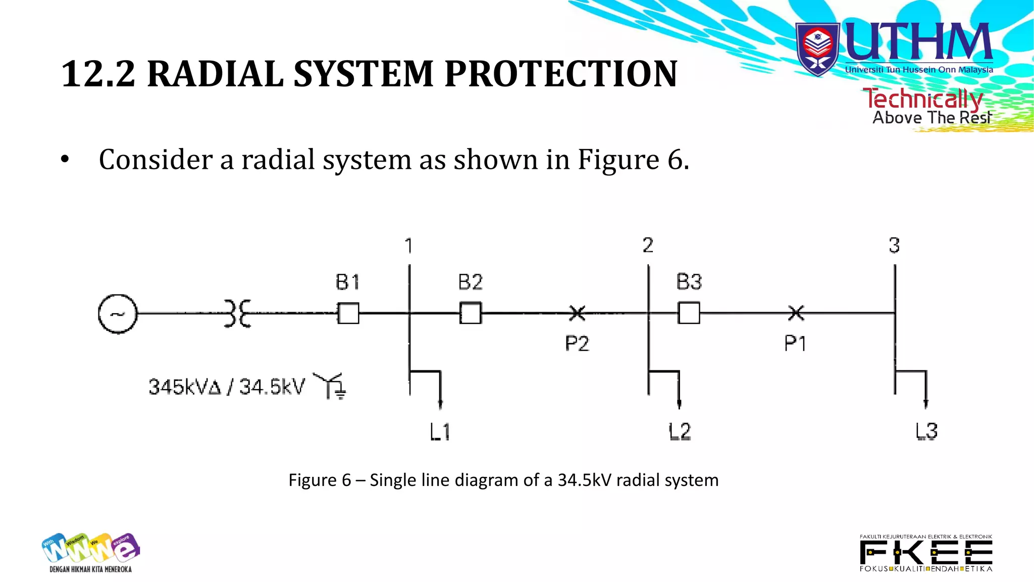 12.2 RADIAL SYSTEM PROTECTION
• Consider a radial system as shown in Figure 6.
Figure 6 – Single line diagram of a 34.5kV radial system
 