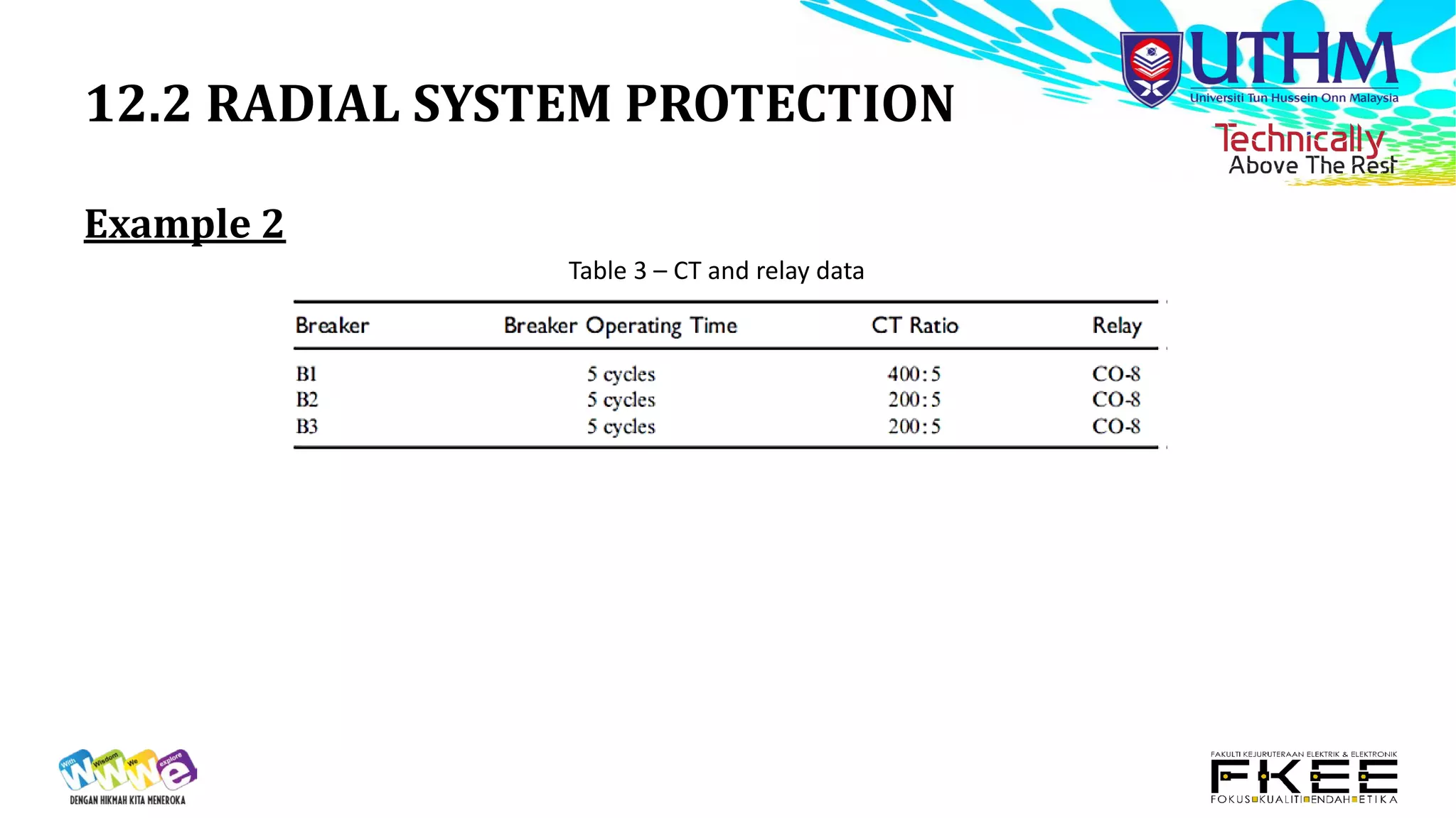 12.2 RADIAL SYSTEM PROTECTION
Example 2
Table 3 – CT and relay data
 