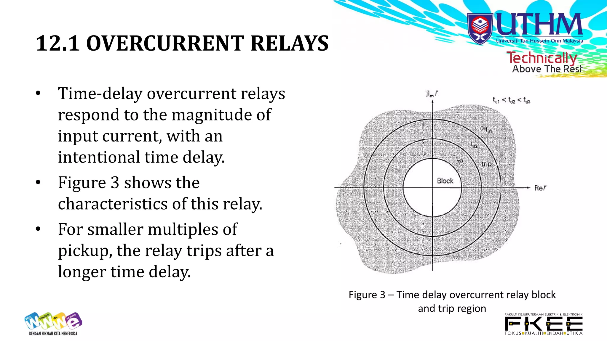 12.1 OVERCURRENT RELAYS
• Time-delay overcurrent relays
respond to the magnitude of
input current, with an
intentional time delay.
• Figure 3 shows the
characteristics of this relay.
• For smaller multiples of
pickup, the relay trips after a
longer time delay.
Figure 3 – Time delay overcurrent relay block
and trip region
 