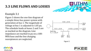 3.3 LINE FLOWS AND LOSSES
Example 3.1
Figure 3 shows the one-line diagram of
a simple three-bus power system with
generation at bus 1. The magnitude of
voltage at bus 1 is adjusted to 1.05 pu.
The schedule loads at buses 2 and 3 are
as marked on the diagram. Line
impedance are marked in pu on a 100-
MVA base and the line charging
susceptances are neglected.
Figure 3
 