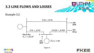 3.3 LINE FLOWS AND LOSSES
Example 3.2
Figure 4
 