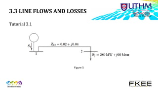 3.3 LINE FLOWS AND LOSSES
Tutorial 3.1
Figure 5
 