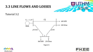 3.3 LINE FLOWS AND LOSSES
Tutorial 3.2
Figure 6
 