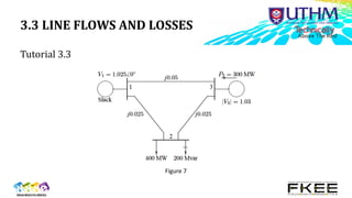 3.3 LINE FLOWS AND LOSSES
Tutorial 3.3
Figure 7
 