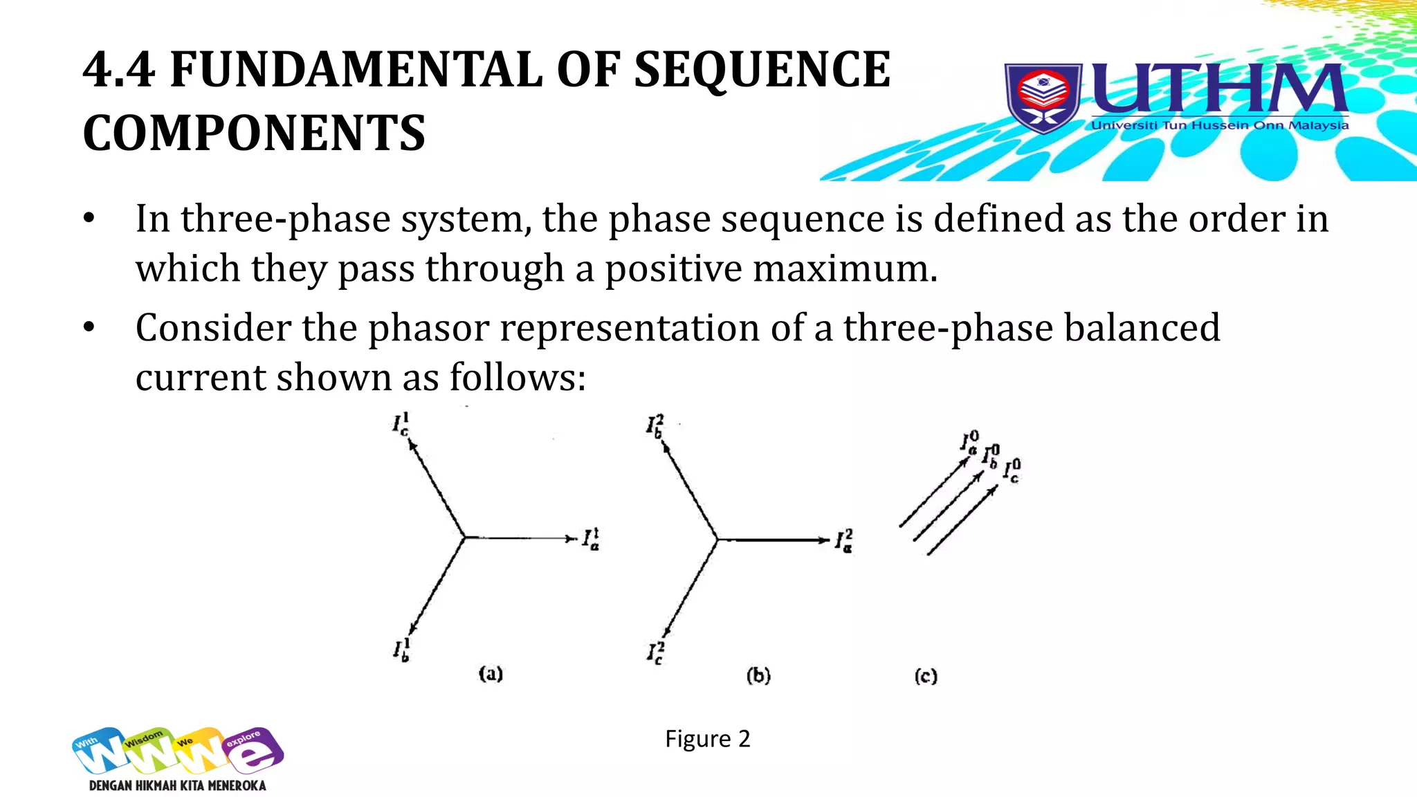 4.4 FUNDAMENTAL OF SEQUENCE
COMPONENTS
• In three-phase system, the phase sequence is defined as the order in
which they pass through a positive maximum.
• Consider the phasor representation of a three-phase balanced
current shown as follows:
Figure 2
 