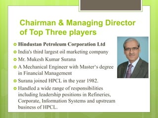 Chairman & Managing Director
of Top Three players
 Hindustan Petroleum Corporation Ltd
 India's third largest oil marketing company
 Mr. Mukesh Kumar Surana
 A Mechanical Engineer with Master‘s degree
in Financial Management
 Surana joined HPCL in the year 1982.
 Handled a wide range of responsibilities
including leadership positions in Refineries,
Corporate, Information Systems and upstream
business of HPCL.
 