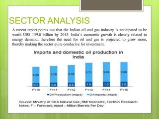 SECTOR ANALYSIS
A recent report points out that the Indian oil and gas industry is anticipated to be
worth US$ 139.8 billion by 2015. India‘s economic growth is closely related to
energy demand; therefore the need for oil and gas is projected to grow more,
thereby making the sector quite conducive for investment.
 