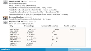 © 2016 priceline.com
 