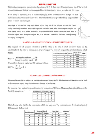 Befa file for ii mid exam | PDF