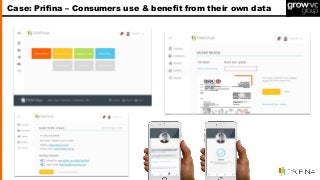 Case: Prifina – Consumers use & benefit from their own data
 