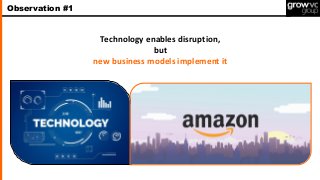 Observation #1
Technology enables disruption,
but
new business models implement it
 