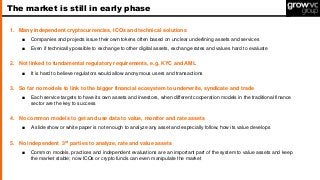 1. Many independent cryptocurrencies, ICOs and technical solutions
■ Companies and projects issue their own tokens often based on unclear underlining assets and services
■ Even if technically possible to exchange to other digital assets, exchange rates and values hard to evaluate
2. Not linked to fundamental regulatory requirements, e.g. KYC and AML
■ It is hard to believe regulators would allow anonymous users and transactions
3. So far no models to link to the bigger financial ecosystem to underwrite, syndicate and trade
■ Each service targets to have its own assets and investors, when different cooperation models in the traditional finance
sector are the key to success
4. No common models to get and use data to value, monitor and rate assets
■ A slide show or white paper is not enough to analyze any asset and especially follow, how its value develops
5. No independent 3rd parties to analyze, rate and value assets
■ Common models, practices and independent evaluations are an important part of the system to value assets and keep
the market stable; now ICOs or crypto funds can even manipulate the market
The market is still in early phase
 