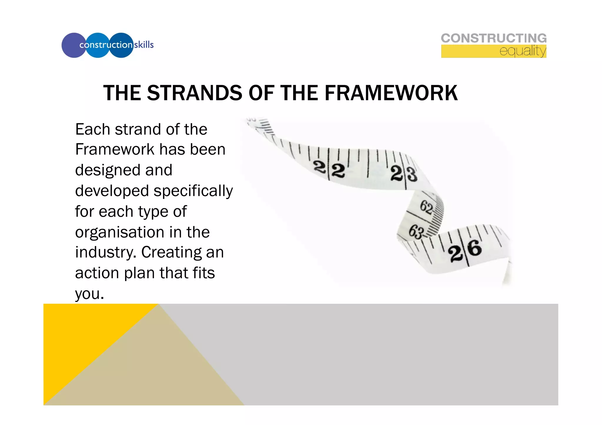 THE STRANDS OF THE FRAMEWORK
Each strand of the
Framework has been
designed and
developed specifically
for each type of
organisation in the
industry. Creating an
action plan that fits
you.
 
