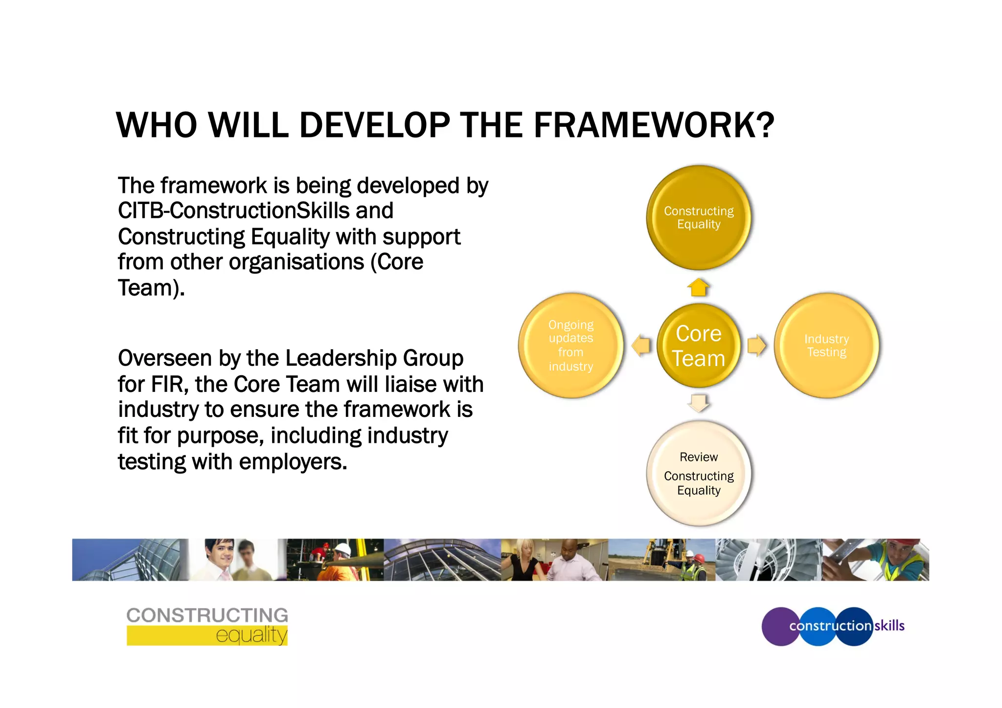 WHO WILL DEVELOP THE FRAMEWORK?
The framework is being developed by
CITB-ConstructionSkills and                          Constructing
                                                       Equality
Constructing Equality with support
from other organisations (Core
Team).
                                          Ongoing
                                          updates     Core          Industry
Overseen by the Leadership Group            from
                                          industry    Team           Testing

for FIR, the Core Team will liaise with
industry to ensure the framework is
fit for purpose, including industry
testing with employers.                                Review
                                                     Constructing
                                                       Equality
 
