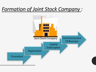 features of joint stock company