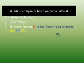 Kinds of companies based on public interest
1. Private limited company
2. Public company
3. Government company: Ex: National Thermal Power Corporation,
BHEL, HMT, HPT,
SAIL
 