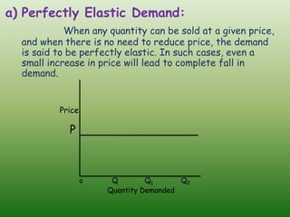 a) Perfectly Elastic Demand:
When any quantity can be sold at a given price,
and when there is no need to reduce price, the demand
is said to be perfectly elastic. In such cases, even a
small increase in price will lead to complete fall in
demand.
Price
P
o Q Q1 Q2
Quantity Demanded
 
