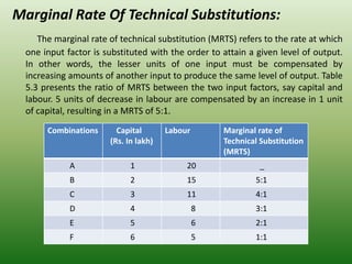 Marginal Rate Of Technical Substitutions:
The marginal rate of technical substitution (MRTS) refers to the rate at which
one input factor is substituted with the order to attain a given level of output.
In other words, the lesser units of one input must be compensated by
increasing amounts of another input to produce the same level of output. Table
5.3 presents the ratio of MRTS between the two input factors, say capital and
labour. 5 units of decrease in labour are compensated by an increase in 1 unit
of capital, resulting in a MRTS of 5:1.
Combinations Capital
(Rs. In lakh)
Labour Marginal rate of
Technical Substitution
(MRTS)
A 1 20 _
B 2 15 5:1
C 3 11 4:1
D 4 8 3:1
E 5 6 2:1
F 6 5 1:1
 