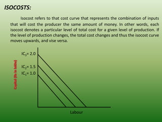 ISOCOSTS:
Isocost refers to that cost curve that represents the combination of inputs
that will cost the producer the same amount of money. In other words, each
isocost denotes a particular level of total cost for a given level of production. If
the level of production changes, the total cost changes and thus the isocost curve
moves upwards, and vise versa.
IC3= 2.0
IC2= 1.5
IC1= 1.0
Labour
 