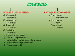 ECONOMIES
Internal economies External economies
a) Managerial a) Economies of
economies concentration
b) Commercial b) Economies of
economies R&D
c) Financial c) Economies of
economies welfare
d) Technical
economies
e) Marketing economies
f) Risk –bearing economies
g) Indivisibilities and automated machinery
h) Economies of larger dimension
i) Economies of R&D
 