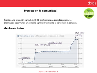 Impacto en la comunidad
Frente a una evolución normal de 10-15 fans/ semana en periodos anteriores
(normales), observamos un aumento significativo durante el periodo de la campaña.
Gráfico evolutivo
 