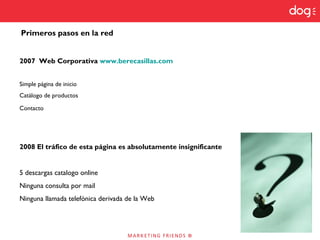 2007 Web Corporativa www.berecasillas.com
Simple página de inicio
Catálogo de productos
Contacto
2008 El tráfico de esta página es absolutamente insignificante
5 descargas catalogo online
Ninguna consulta por mail
Ninguna llamada telefónica derivada de la Web
Primeros pasos en la red
 