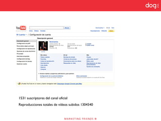 1531 suscriptores del canal oficial
Reproducciones totales de vídeos subidos 1304540
 