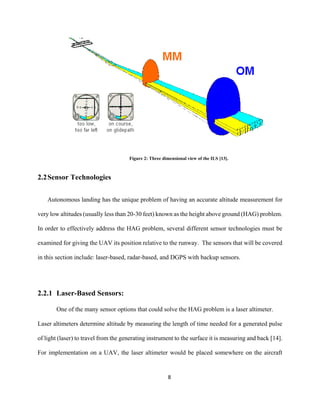 8
Figure 2: Three dimensional view of the ILS [13].
2.2Sensor Technologies
Autonomous landing has the unique problem of having an accurate altitude measurement for
very low altitudes (usually less than 20-30 feet) known as the height above ground (HAG) problem.
In order to effectively address the HAG problem, several different sensor technologies must be
examined for giving the UAV its position relative to the runway. The sensors that will be covered
in this section include: laser-based, radar-based, and DGPS with backup sensors.
2.2.1 Laser-Based Sensors:
One of the many sensor options that could solve the HAG problem is a laser altimeter.
Laser altimeters determine altitude by measuring the length of time needed for a generated pulse
of light (laser) to travel from the generating instrument to the surface it is measuring and back [14].
For implementation on a UAV, the laser altimeter would be placed somewhere on the aircraft
 