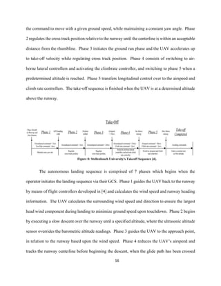 16
the command to move with a given ground speed, while maintaining a constant yaw angle. Phase
2 regulates the cross track position relative to the runway until the centerline is within an acceptable
distance from the rhumbline. Phase 3 initiates the ground run phase and the UAV accelerates up
to take-off velocity while regulating cross track position. Phase 4 consists of switching to air-
borne lateral controllers and activating the climbrate controller, and switching to phase 5 when a
predetermined altitude is reached. Phase 5 transfers longitudinal control over to the airspeed and
climb rate controllers. The take-off sequence is finished when the UAV is at a determined altitude
above the runway.
Figure 8: Stellenbosch University's Takeoff Sequence [4].
The autonomous landing sequence is comprised of 7 phases which begins when the
operator initiates the landing sequence via their GCS. Phase 1 guides the UAV back to the runway
by means of flight controllers developed in [4] and calculates the wind speed and runway heading
information. The UAV calculates the surrounding wind speed and direction to ensure the largest
head wind component during landing to minimize ground speed upon touchdown. Phase 2 begins
by executing a slow descent over the runway until a specified altitude, where the ultrasonic altitude
sensor overrides the barometric altitude readings. Phase 3 guides the UAV to the approach point,
in relation to the runway based upon the wind speed. Phase 4 reduces the UAV’s airspeed and
tracks the runway centerline before beginning the descent, when the glide path has been crossed
 