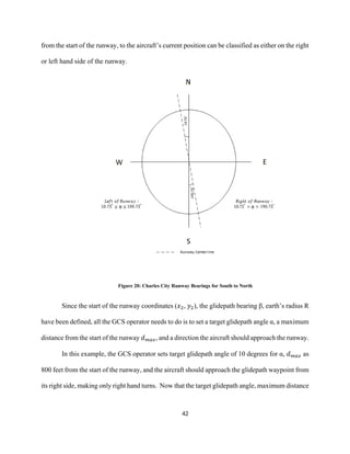 42
from the start of the runway, to the aircraft’s current position can be classified as either on the right
or left hand side of the runway.
Figure 20: Charles City Runway Bearings for South to North
Since the start of the runway coordinates (𝑥2, 𝑦2), the glidepath bearing β, earth’s radius R
have been defined, all the GCS operator needs to do is to set a target glidepath angle α, a maximum
distance from the start of the runway 𝑑 𝑚𝑎𝑥, and a direction the aircraft should approach the runway.
In this example, the GCS operator sets target glidepath angle of 10 degrees for α, 𝑑 𝑚𝑎𝑥 as
800 feet from the start of the runway, and the aircraft should approach the glidepath waypoint from
its right side, making only right hand turns. Now that the target glidepath angle, maximum distance
 