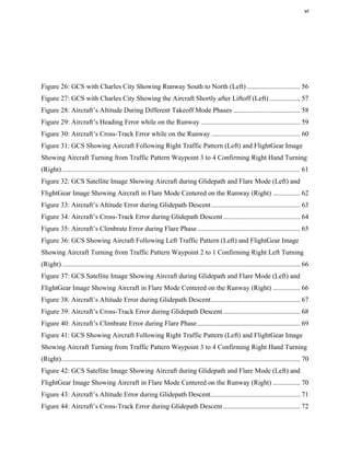 vi
Figure 26: GCS with Charles City Showing Runway South to North (Left) ............................... 56
Figure 27: GCS with Charles City Showing the Aircraft Shortly after Liftoff (Left) .................. 57
Figure 28: Aircraft’s Altitude During Different Takeoff Mode Phases ....................................... 58
Figure 29: Aircraft’s Heading Error while on the Runway .......................................................... 59
Figure 30: Aircraft’s Cross-Track Error while on the Runway .................................................... 60
Figure 31: GCS Showing Aircraft Following Right Traffic Pattern (Left) and FlightGear Image
Showing Aircraft Turning from Traffic Pattern Waypoint 3 to 4 Confirming Right Hand Turning
(Right)........................................................................................................................................... 61
Figure 32: GCS Satellite Image Showing Aircraft during Glidepath and Flare Mode (Left) and
FlightGear Image Showing Aircraft in Flare Mode Centered on the Runway (Right) ................ 62
Figure 33: Aircraft’s Altitude Error during Glidepath Descent.................................................... 63
Figure 34: Aircraft’s Cross-Track Error during Glidepath Descent............................................. 64
Figure 35: Aircraft’s Climbrate Error during Flare Phase............................................................ 65
Figure 36: GCS Showing Aircraft Following Left Traffic Pattern (Left) and FlightGear Image
Showing Aircraft Turning from Traffic Pattern Waypoint 2 to 1 Confirming Right Left Turning
(Right)........................................................................................................................................... 66
Figure 37: GCS Satellite Image Showing Aircraft during Glidepath and Flare Mode (Left) and
FlightGear Image Showing Aircraft in Flare Mode Centered on the Runway (Right) ................ 66
Figure 38: Aircraft’s Altitude Error during Glidepath Descent.................................................... 67
Figure 39: Aircraft’s Cross-Track Error during Glidepath Descent............................................. 68
Figure 40: Aircraft’s Climbrate Error during Flare Phase............................................................ 69
Figure 41: GCS Showing Aircraft Following Right Traffic Pattern (Left) and FlightGear Image
Showing Aircraft Turning from Traffic Pattern Waypoint 3 to 4 Confirming Right Hand Turning
(Right)........................................................................................................................................... 70
Figure 42: GCS Satellite Image Showing Aircraft during Glidepath and Flare Mode (Left) and
FlightGear Image Showing Aircraft in Flare Mode Centered on the Runway (Right) ................ 70
Figure 43: Aircraft’s Altitude Error during Glidepath Descent.................................................... 71
Figure 44: Aircraft’s Cross-Track Error during Glidepath Descent............................................. 72
 