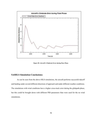 78
Figure 50: Aircraft’s Climbrate Error during Flare Phase
5.6HILS Simulation Conclusions:
As can be seen from the above HILS simulations, the aircraft performs successful takeoff
and landing under several different directions of approach and under different weather conditions.
The simulations with wind conditions have a higher cross-track error during the glidepath phase,
but this could be brought down with different PID parameters than were used for the no wind
simulations.
 
