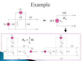 Example
=
RTh
voc
Ω=
1
0i
RTh
 