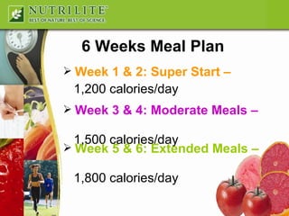6 Weeks Meal Plan Week 1 & 2: Super Start –   1,200 calories/day Week 3 & 4: Moderate Meals –   1,500 calories/day Week 5 & 6: Extended Meals –   1,800 calories/day 