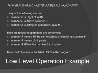 Low Level Operation Example
IFANY (B,R,10)(B,A,C)(A,E,7)T(A,T,B)(A,U,2)(A,W,3)LOC5
If any of the following are true:
 scanner B is Right of x=10
 scanner B is Above scanner C
 scanner A is sitting on a number Equal to 7
Then the following operations are performed:
 scanner A moves To the same surface and pixel as scanner B
 scanner A moves Up 2 pixels
 scanner A Writes the number 3 to its pixel
Then control jumps to the label LOC5 in the program.
 