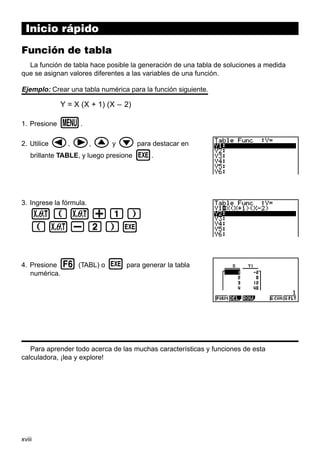 xviii
Inicio rápido
Función de tabla
La función de tabla hace posible la generación de una tabla de soluciones a medida
que se asignan valores diferentes a las variables de una función.
Ejemplo: Crear una tabla numérica para la función siguiente.
Y = X (X + 1) (X – 2)
1. Presione m.
2. Utilice d, e, f y c para destacar en
brillante TABLE, y luego presione w.
3. Ingrese la fórmula.
v(v+b)
(v-c)w
4. Presione 6 (TABL) o w para generar la tabla
numérica.
Para aprender todo acerca de las muchas características y funciones de esta
calculadora, ¡lea y explore!
 