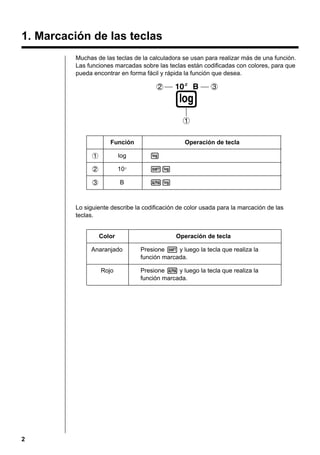 2
1. Marcación de las teclas
Muchas de las teclas de la calculadora se usan para realizar más de una función.
Las funciones marcadas sobre las teclas están codificadas con colores, para que
pueda encontrar en forma fácil y rápida la función que desea.
Función Operación de tecla
1 log l
2 10x
!l
3 B al
Lo siguiente describe la codificación de color usada para la marcación de las
teclas.
Color Operación de tecla
Anaranjado Presione ! y luego la tecla que realiza la
función marcada.
Rojo Presione a y luego la tecla que realiza la
función marcada.
 