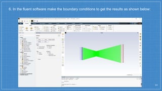 6. In the fluent software make the boundary conditions to get the results as shown below:
14
 