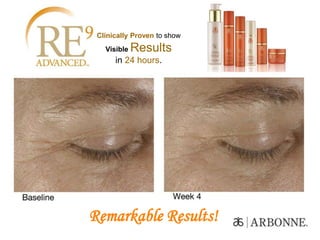 Clinically Proven to show
Visible Results
in 24 hours.
Remarkable Results!
 
