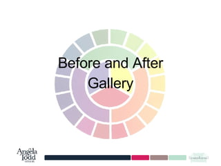 Before and After Interior Design Transformations | PPT