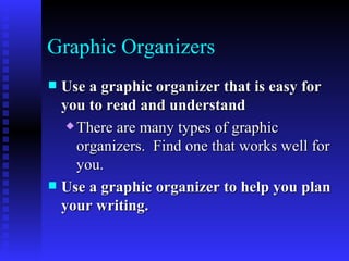 Graphic Organizers Use a graphic organizer that is easy for you to read and understand   There are many types of graphic organizers.  Find one that works well for you. Use a graphic organizer to help you plan your writing.   
