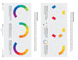 Before&After|www.bamagazine.com
2of6
Ourcolorwheel06460646Ourcolorwheel
Whatarethecolors?
Thewheelhas12basichues.Firstarethethreeprimarycolorsofblue,yellowandred.
Primarycolorscombinetomakesecondarycolors,whichcombinetomaketertiarycolors.
Primarycolorsarethewheel’s“parent”
colors;theyaretheonlycolorsnotmadefrom
othercolors.Theprimarycolorsarepositioned
aroundthewheelinthirds.
Secondarycolorsarehalfway
betweentheprimarycolors.Each
ismadefromequalamountsof
thenearestprimaries.
Tertiarycolorsarehalfway
betweenthesecondarycolors.
Eachismadefromequalamounts
oftheadjacentsecondaries.
Colorsincommon
Asyoucantell,everycolorispartofthecolornexttoit,whichispartofthenextandthe
next,allthewayaroundthewheel.Colorsincommonarethebasisofcolorrelationships.
Blueiscommontoallsevencolors,whichget
lessblueastheyfanout.Greenandvioletare
thesecondariesthatcontainblue.
Yellowiscommontoallsevencolors,which
getlessyellowastheyfanout.Greenand
orangearethesecondariesthatcontainyellow.
Rediscommontoallsevencolors,whichget
lessredastheyfanout.Orangeandvioletare
thesecondariesthatcontainred.


 