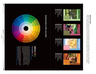 Before&After|www.bamagazine.com
5of6
Ourcolorwheel06460646Ourcolorwheel
Nowforaquiz
Trainyoureye:Eachcoverusesoneofthebasiccolorrelationships.Canyounamethem?
Hint:Lookatthebigcolors,notthesmallones,ignoreblack&white.Answersonpage6.
COUNTRY
GardenGreens
GreatGourds
APerfectPorch
SimpleGifts
StovetopTreats
PlushPullover
Andmore!
ComfortCOUNTRY
Comfort
GardenGreens
GreatGourds
APerfectPorch
SimpleScarves
StovetopTreats
PlushPullover
Andmore!
Monochromatic
Analogous
Complement
Splitcomplement
Primary
Secondary
Monochromatic
Analogous
Complement
Splitcomplement
Primary
Secondary
Monochromatic
Analogous
Complement
Splitcomplement
Primary
Secondary
Monochromatic
Analogous
Complement
Splitcomplement
Primary
Secondary
COUNTRY
GardenGreens
GreatGourds
APerfectPorch
SimpleGifts
StovetopTreats
PlushPullover
Andmore!
ComfortCOUNTRY
Comfort
GardenGreens
GreatGourds
APerfectPorch
SimpleGifts
StovetopTreats
PlushPullover
Andmore!
Download:Before&Aftercolorwheel
Ourcolorwheel|748kb
www.bamagazine.com/ColorWheel/
Thiscolorwheelisexactlytheoneweusein
Before&Aftermagazine.Itisareferencetool,not
aninteractiveproduct.Itspurposeistohelpyou
understandhowcolorsarerelated.Its12hues
and48tintsrepresentthefullspectrumofcolor
butareonlyatinyfractionoftheinﬁnityofcolors
actuallyinnature.
TheformatisAdobePDF.Foreverythingyouwant
toknowaboutworkingwithPDF,pleasecontact
Adobe’sReadersupportWebsiteat
www.adobe.com/support/products/acrreader.html
Before&After®


 