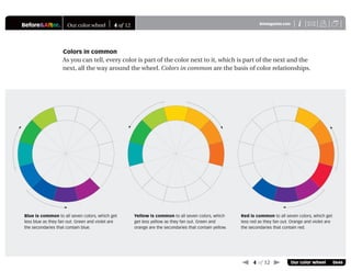 Before&After® Our color wheel 4 of 12 XiBAmagazine.com U
 4 of 12  Our color wheel 0646
Colors in common
As you can tell, every color is part of the color next to it, which is part of the next and the
next, all the way around the wheel. Colors in common are the basis of color relationships.
Blue is common to all seven colors, which get
less blue as they fan out. Green and violet are
the secondaries that contain blue.
Yellow is common to all seven colors, which
get less yellow as they fan out. Green and
orange are the secondaries that contain yellow.
Red is common to all seven colors, which get
less red as they fan out. Orange and violet are
the secondaries that contain red.
 