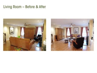 Before and After Portfolio   Staging