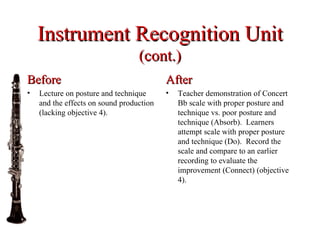 Instrument Recognition Unit
                                  (cont.)
Before                                    After
•   Lecture on posture and technique      •   Teacher demonstration of Concert
    and the effects on sound production       Bb scale with proper posture and
    (lacking objective 4).                    technique vs. poor posture and
                                              technique (Absorb). Learners
                                              attempt scale with proper posture
                                              and technique (Do). Record the
                                              scale and compare to an earlier
                                              recording to evaluate the
                                              improvement (Connect) (objective
                                              4).
 